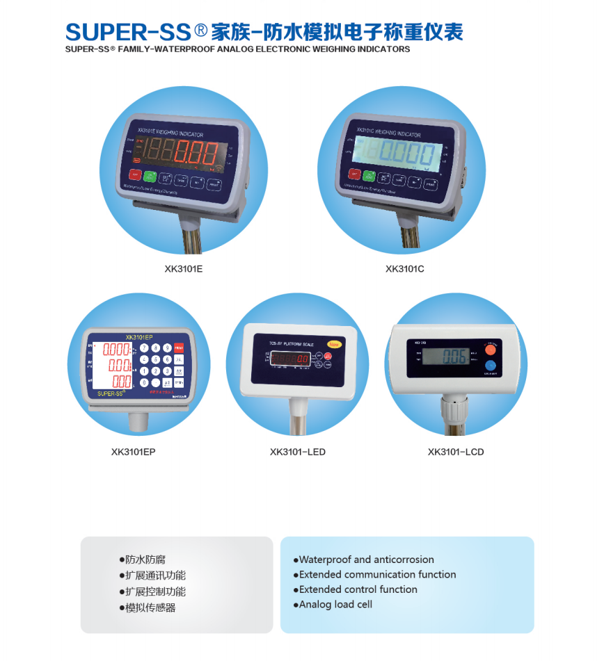 ANALOG WEIGHING INDI